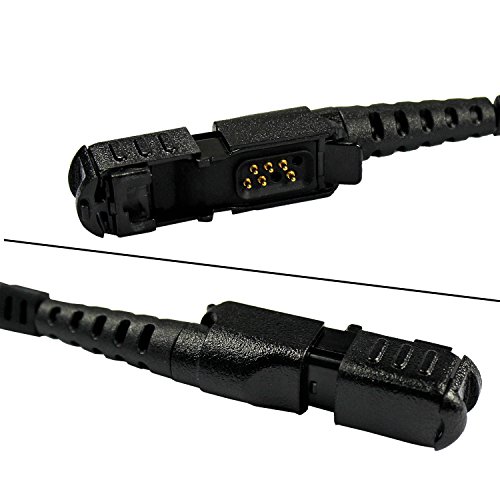 Abcgoodefg® 2-Wire Two-Way Radio Surveillance Earpiece Kit For Motorola With One Pair Earmold Earbud Xpr3300 Xpr3500 Xir P6620 Xir P6600 E8600 E8608 Mototrbo #TOP1
