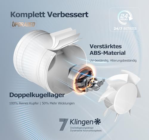 BUMSOU Rohrventilator 100 mm Regelbare Geschwindigkeit, 145m³/h Rauchabzug Ventilator, Rohrlüfter Leise mit Doppelkugellagermotor, Inline Abluftventilator, Bad Lüfter für Gewächshaus Zelt Garage WC