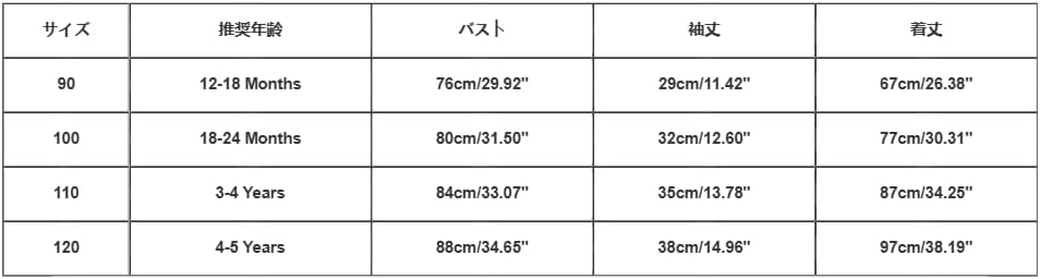 スノーボードウエア 子供 スノーウェア つなぎ キッズ 厚手 温かい 暖かい スキーウェア 男の子 女の子 ダウンジャケット ジャン