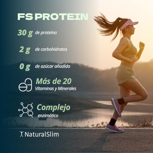 Proteínas, Imagen adicional