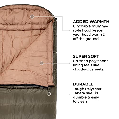 Teton Sports Celsius Xl 0F Sleeping Bag; Great For Family Camping; Free Compression Sack , Green, 90-Inchx 36-Inch, Right Zip #TOP3