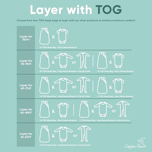 Image of Premium 3-Layer Knit Sleep Bag 1.7 TOG inchFlora inch by Copper Pearl