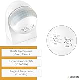 SEBSON B0789FJBPX lato 3