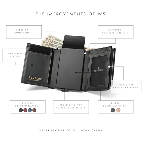 Unisex Trifold Cardholder Wallet/Genuine Leather Wallet / W5 (Black)3