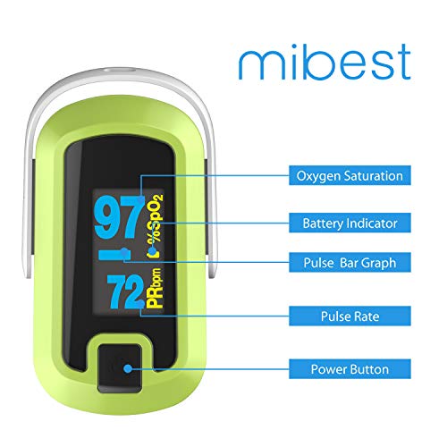 mibest OLED Finger Pulse Oximeter, O2 Meter, Dual Color White/Green