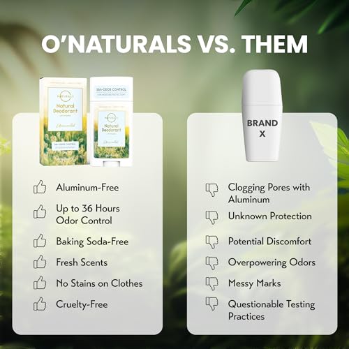 Natural Deodorant for Women & Men - Unscented Deodorant Women Aluminum Free Deodorant for Women, Natural Deodorant for Men, Deodorant Men Aluminum Free Deodorant Natural Deodorant Aluminum Free