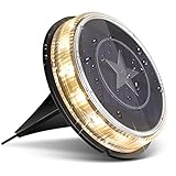 Aigostar