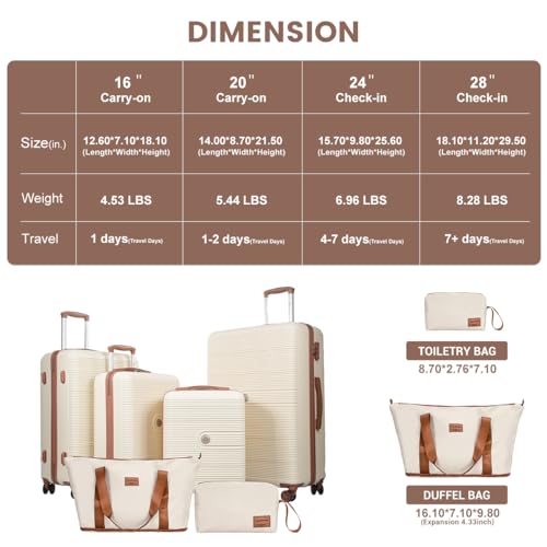 Image of 4-Piece Luggage Sets 16 inch20 inch24 inch28 inch,Suitcases with Double Spinner Wheels and TSA Lock,Hardcase 6 set Luggage with Underseat Duffel Bag