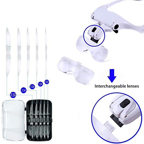 Headband Magnifier Glasses LED Magnifying Loupe Head Mount Magnifier Hands-Free Bracket And Headband