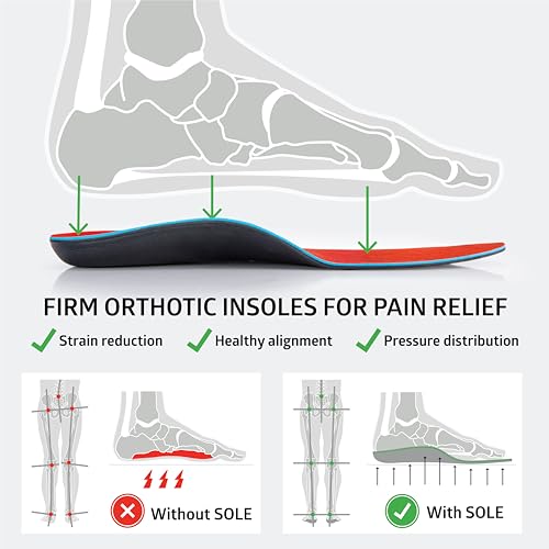 Image of SOLE Active Medium Insoles - Custom Moldable Orthotic Support for Any Arch Type, Plantar Fasciitis Relief - Multiple Sizes