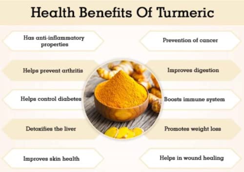The Rike Turmeric Balls Honey Curcumin Turmeric Starch Ball For Skin, Nail, Joint, Heart, Immune Support From Turmeric Root Extract Vien Tinh Bot Mat Ong 250 Gram #TOP5