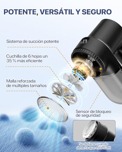 Catálogo de Quitapelusas los más solicitados. 30 Imagen adicional