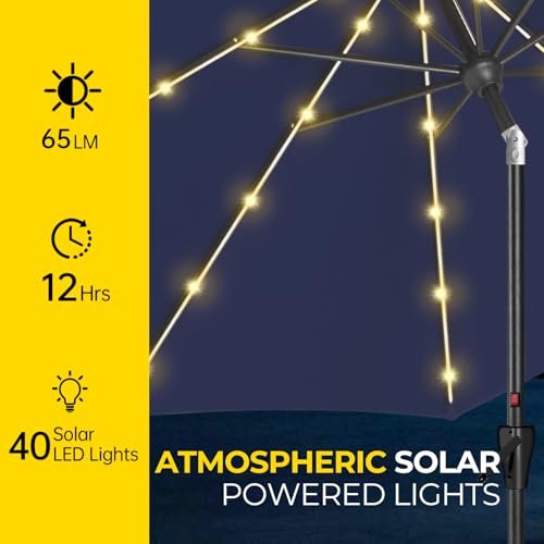 Image of Tempera Patio Market Outdoor Table Umbrella with Auto Tilt and Crank, Large Sun Umbrella with Sturdy Pole & Fade Resistant Canopy, Easy to Set