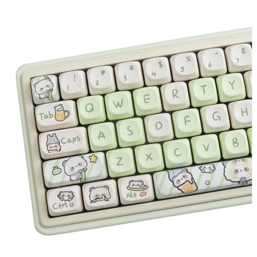 Cute Panda MOA Profile Keycaps