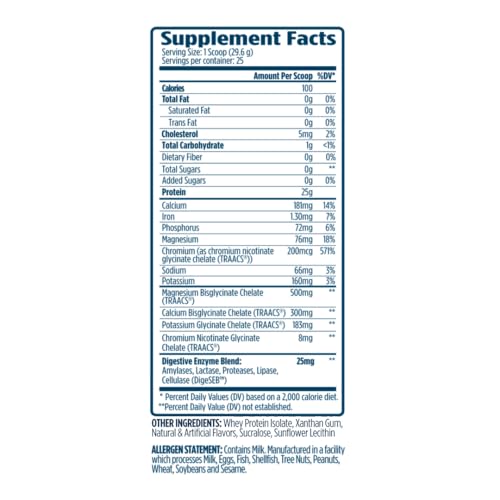 Image of VMI Sports | ProtoLyte Whey Isolate Protein Powder | Low Calorie Whey for Weight Loss and Muscle Gain | Digestive Enzymes | Non-GMO (1.6 lb, Vanilla Cake Batter)