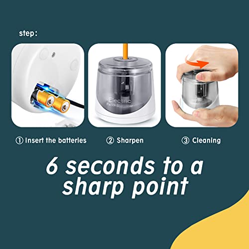 Electric Pencil Sharpener, Battery (Not Included) Usb Powered Small Portable For No.2 And Colored Pencils, Durable For Classroom, Home, Office #TOP4