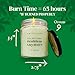 Smells Like Its Not Your Problem Anymore | Funny Candle for Retirement, Divorce | Handmade Dye Free Palm Wax Novelty Candles by Raven Hils Candle Co | 9 oz | Scent: Eucalyptus + Mint
