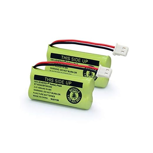 Geilienergy BT183342 BT283342 BT166342 BT266342 BT162342 BT262342 Battery Compatible with CS6114 CS6419 CS6719 EL52300 CL80112 CS6719-2 Cordless Handsets (Pack of 2)