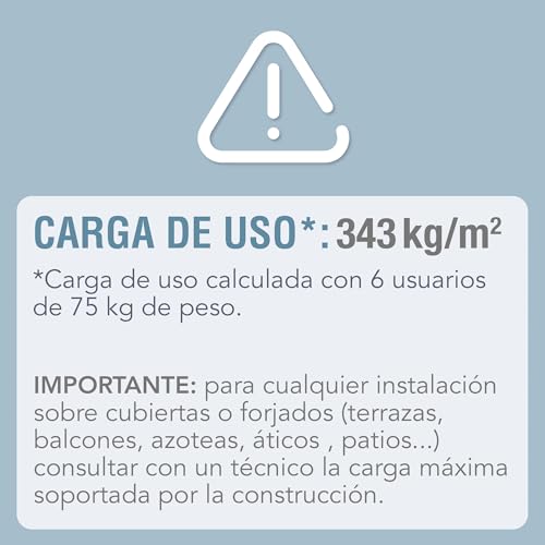 Miniatura 9 de Intex Spa Hinchable Circular Verde Oliva 6 Personas, Ø216x71, Calentador 2.200w, 140 Salidas Aire, Caja Control, Depuradora Filtro S2, Instalación Clorador Salino, Accesorios Incluidos 55099