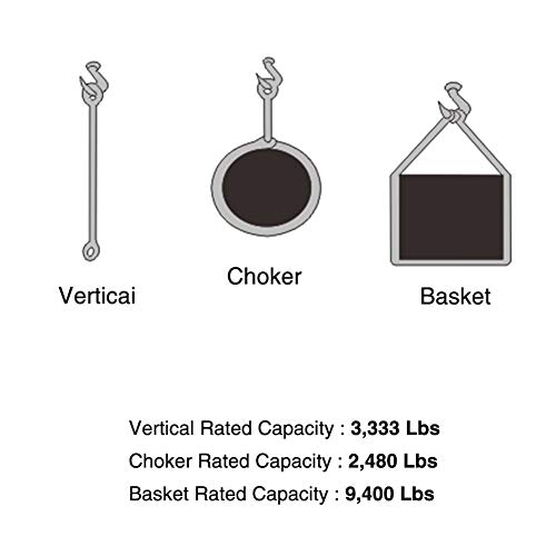 Trekassy 2 Pack 6' X 2" Lift Sling Straps 10,000Lbs Max Vertical Break Strength Capacity #TOP4