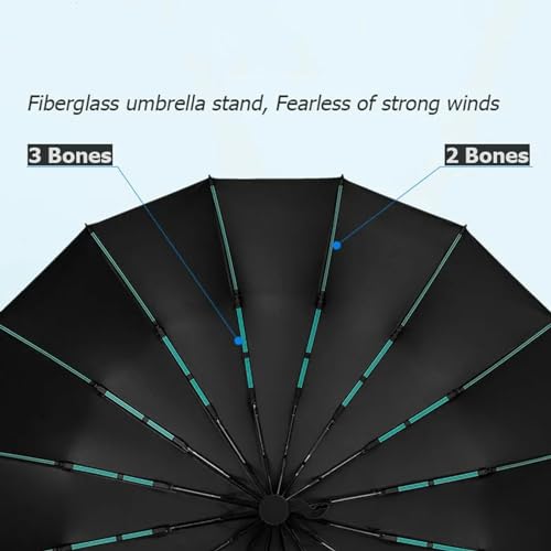 Bolero Ombrelli - Ombrello Portatile Mini Pieghevole Antivento Pois | Acquisti Online Su - Foto 12