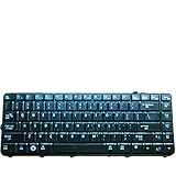 Dans des conditions normales, le transport est de 7 à 15 jours au Royaume-Uni (ne pas inclure les districts éloignés). Si vous en avez besoin rapidement, veuillez nous le faire savoir, nous le résoudrons pour vous, mais cela nécessite des frais supplémentaires.