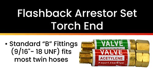 Hot Max 24011 Flashback Arrestor Set, Torch End #TOP2