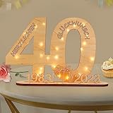 geldgeschenke geburtstag 60 basteln Geschenk zum Jahrestag：Es ist nicht nur ein sehr beliebtes Geschenk, sondern eignet sich auch perfekt für Geburtstage, Jubiläen, Hochzeitstage, Firmenjubiläen und mehr für Familie, Eltern, Großeltern, Freunde und Kollegen. Es ist auch die perfekte Dekoration für Wohnzimmer, Gärten, Schlafzimmer, Partys und vieles mehr.