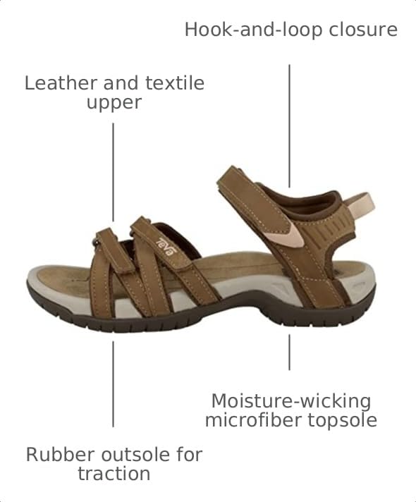 Image of Teva womens Tirra