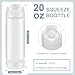 Didaey 2 Pcs 20 oz Inverted Plastic Squeeze Bottles, Refillable Tip Large Valve Dispenser Condiment Squeeze Bottle for Sauces Ketchup Sour Cream Self Sealing Syrup Dispenser for Restaurants (White)