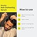 Masofta Anti Gray Hair Darkening Serum | Reverses & Limits Hair & Beard Graying with Arcolys, Melano Gray, for Promoting Darker, Shinier Hair and Beard, For Both Men & Women, 1.01 fl.oz./30 ml