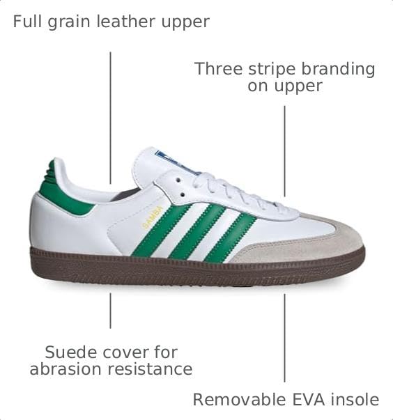 Image of adidas Men's Samba Shoes