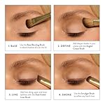 LAURA GELLER NEW YORK Cosmetic Professional Makeup Brushes - Cruelty-Free - 18 Shadow Skills Eyeshadow Brushes (4 Pack) - Image 3