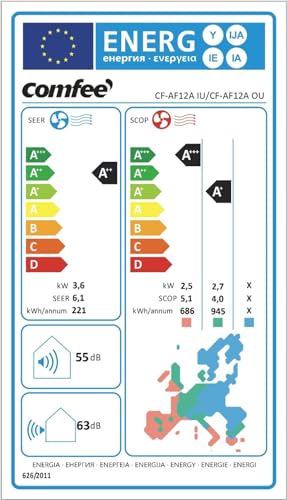 Comfee' Climatizzatore Monosplit 12000 Btu Inverter, 1 Unità Interna + 1 Unità Esterna, Condizionatore Fisso Classe Di Efficienza A++/A+, Kit Wi-Fi Incluso, Gas R32, Tropical 12K - 8