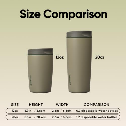 Image of Owala SmoothSip Slider Insulated Stainless Steel Coffee Tumbler, Reusable Iced Coffee Cup, Hot Coffee Travel Mug, BPA Free 12 oz, Off Road