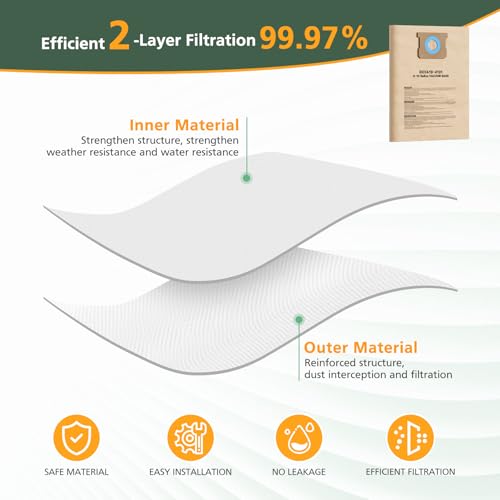 Image of DXVA19-4101 Vacuum Bags for DEWALT 6, 8, 9, 10 Gallon Wet /Dry Shop Vacuums
