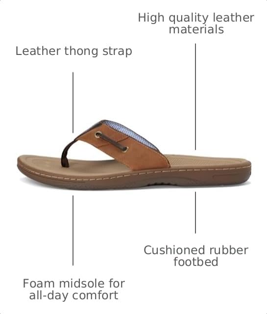 Image of Sperry Men's Baitfish Leather Flip Flop Sandal