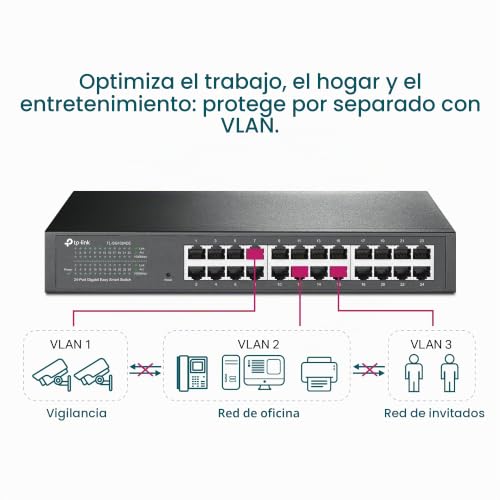 Switch de 24 Puertos Gigabit TP-Link TL-SG1024DE Easy Smart para Rack 3