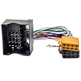 Geeignet für Peugeot 107 ab 2012, 207 ab 2006-2012, 208 ab 2012, 307 ab 2004-2007, 308 ab 2007, 407 ab 2004, 607 ab 2005, 807 ab 2004, 3008 ab 2009, 5008 ab 2009, Expert ab 2007, Partner ab 2008, RCZ ab 2009