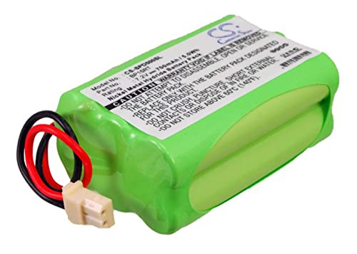 Aijos 7.2V Battery Replacement for BP15, BP15RT Transmitter 1200, Transmitter 1600, Transmitter D500B, Transmitter D500T, Transmitter RRD, Transmitter RRS