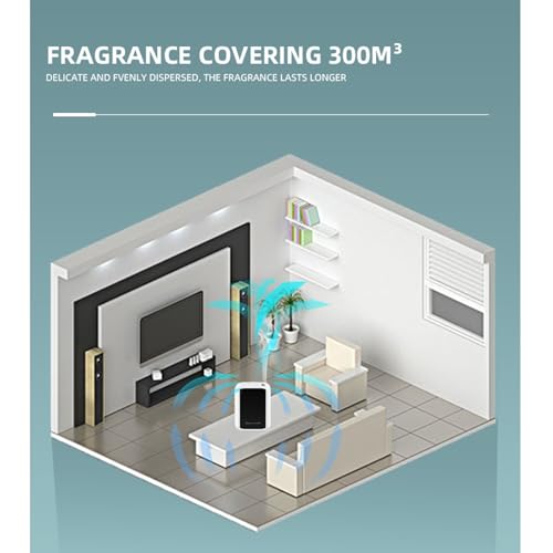 Asixxsix Difusor aromático eléctrico Bluetooth 150ml miniatura 6