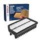 Bosch Automotive S0445 - Luftfilter Auto