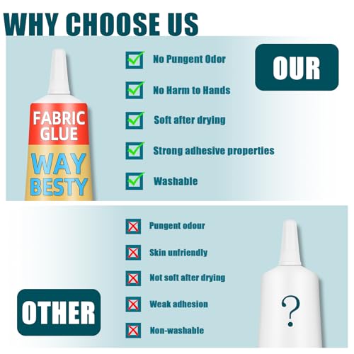 Waybesty Cola de Tecido Permanente, Cola de Tecido Líquida de 40 Ml para Roupas, Lavável, Remendos,