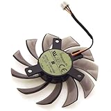 Veuillez mesurer le modèle de ventilateur et assurez-vous qu'il correspond à votre produit