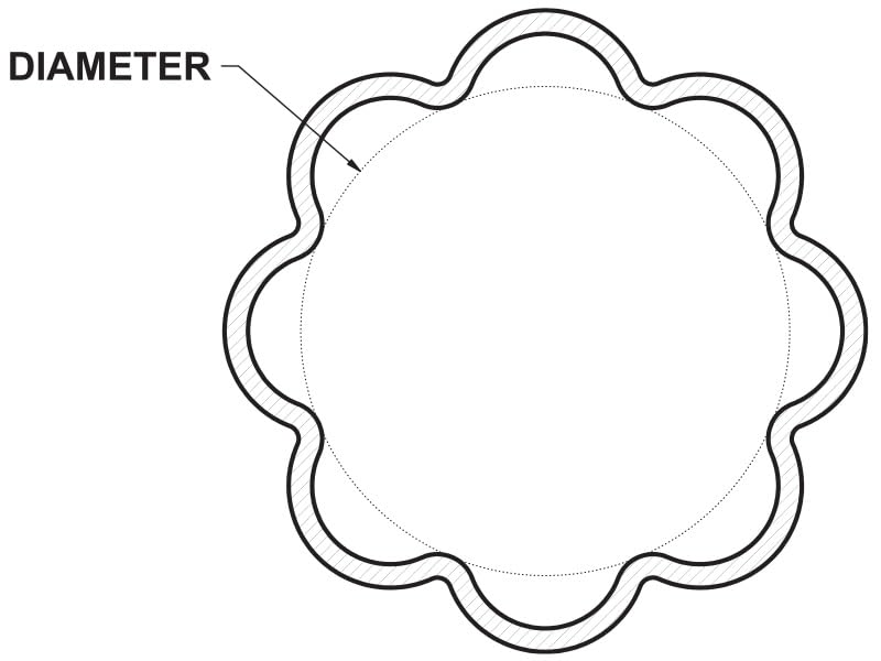 Caplugs UST-1000 - UST-SH Series - Ultrabake Silicone Star Tubing, Green, Coil Length 50', Tubing Diameter 1.000