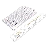 Zollstock personalisiert I Meterstab mit Namen, Bildern und Logo selber gestalten I Meter Werkzeug (2m) Perfektes Geschenk für Heim und Handwerker (FingerWeg-Beige)