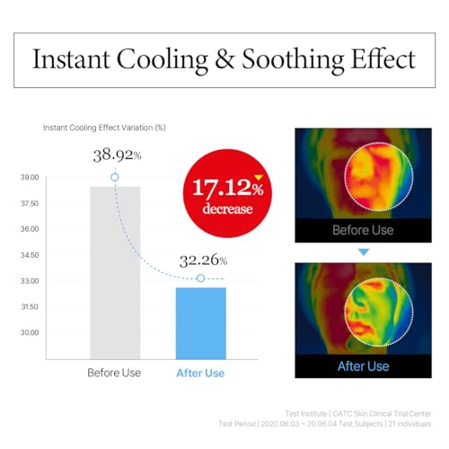ROUND LAB 1025 Water Gel Hydration Mask(10ea) | Hydration locking, Cooling, Rejuvenating, Easy layering, Unscented for sensitive skin (10ea) - Image 6