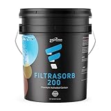 CalgonCarbon