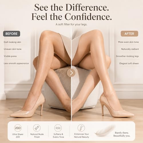 Image of Women's Transparent Tights, 20D High Waist Pantyhose, Ladies Skin Care Socks, Rip-Stop Pantyhose with Reinforced Toes