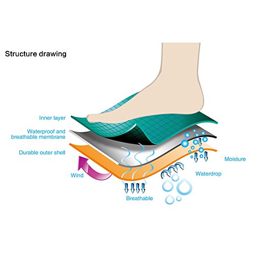 Randy Sun Mens Waterproof Socks, Perfect Waterproof Hiking Socks, Women's Fashion Windproof Skiing Camping Wading Trail Climbing Cycling Fishing Sports Business Crew Cushioned Socks, Black Grey M #TOP7